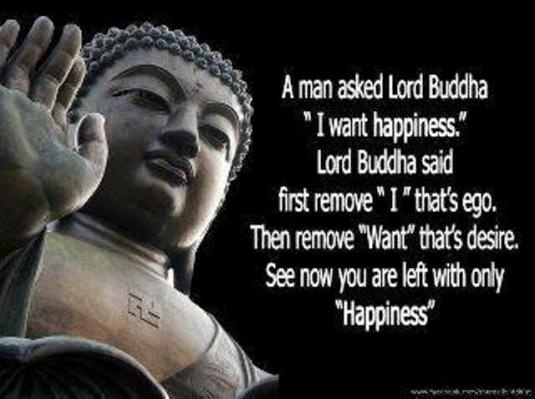 Buddha and Happiness
